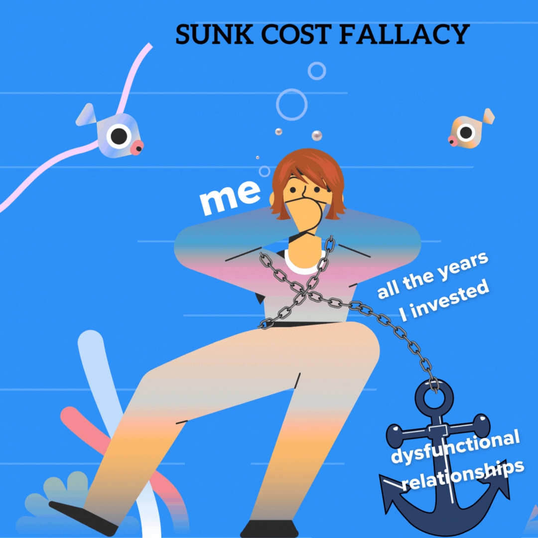 Gif with title "sunk cost fallacy." Blue background, fish and underwater plants. A person with bubbles coming from her mouth and a chain around her body tied to an anchor. The person is labeled as "me," the chain labeled as "all the years I invested," the anchor labeled as "dysfunctional relationships."