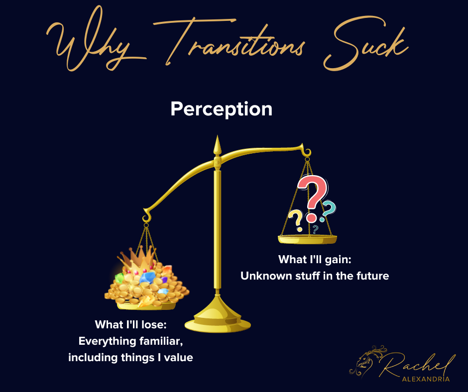 Image titled Why Transitions Suck: Perception. Showing of a set of scales weighted down on the left side. The heavy side is full of gold and jewels and labeled "What I'll lose: everything familiar, including things I value." The lighter side has only question marks and is labeled "What I'll gain: unknown stuff in the future."