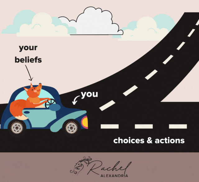 gif of a fox driving a car with an arrow pointing to it labeled "beliefs" and an arrow pointing to the car labeled "you". There's a fork in the road and both directions are labeled "actions and choices"