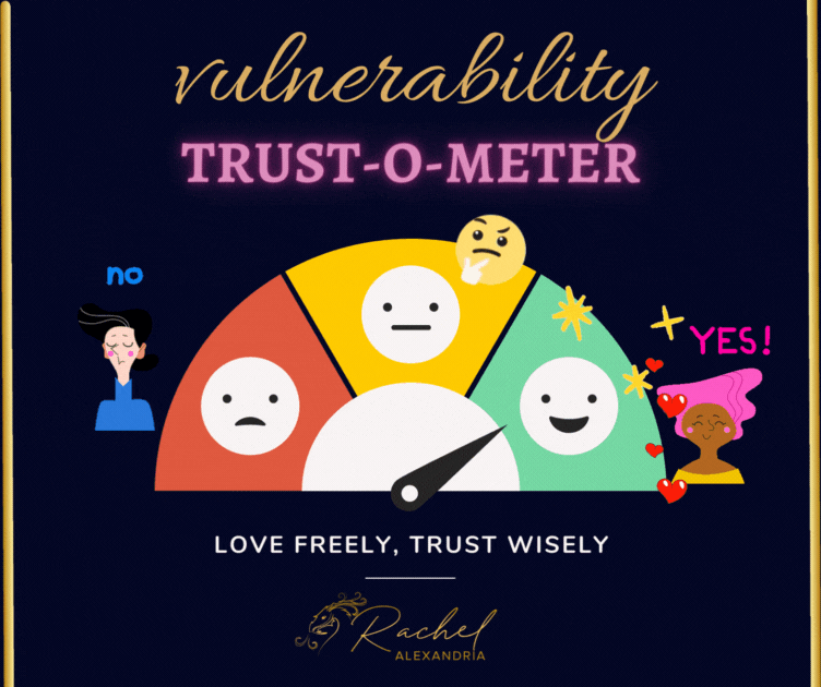 gif titled Vulnerability Trust-O-Meter with a dial showing red, orange, green labeled as No, Maybe, Yes. Text at the bottom reading "love freely, trust wisely" #SoulMedicWisdom